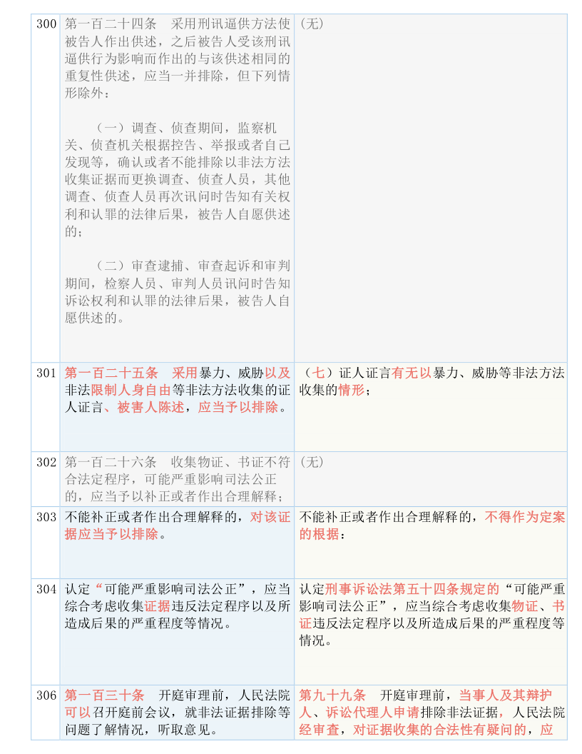 2025年澳门特马今晚|实用释义解释落实,关于澳门特马今晚实用释义解释落实的文章