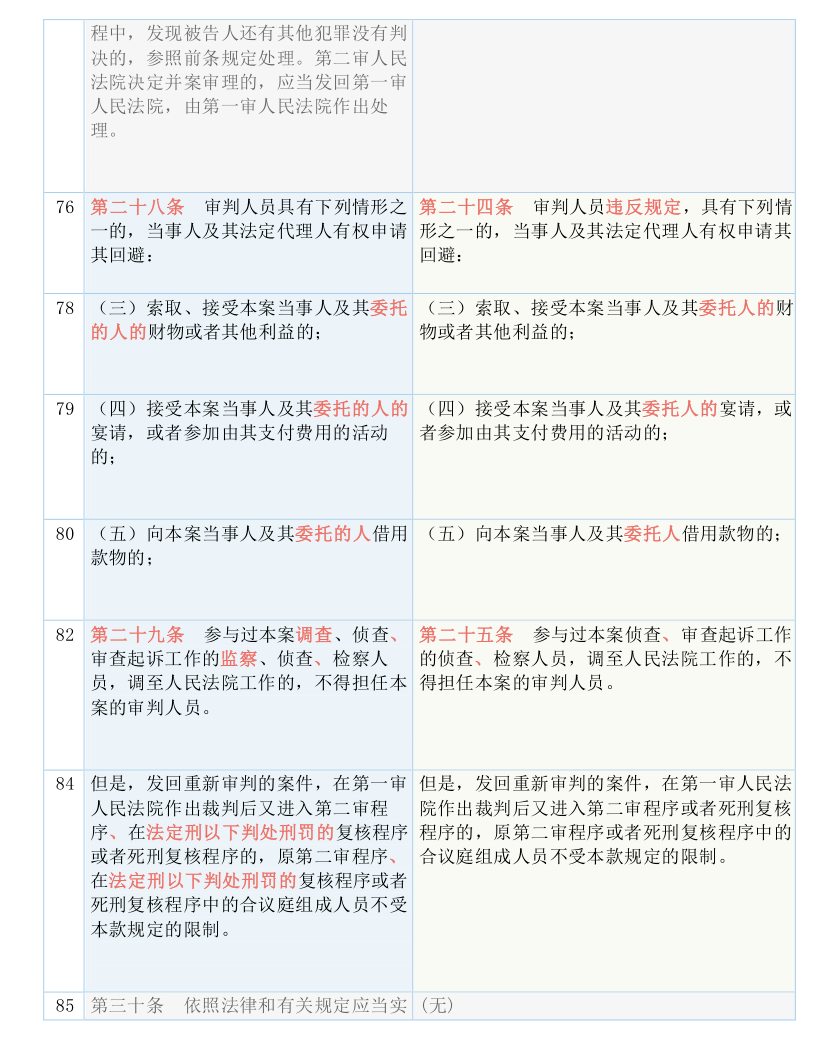 澳门一肖一码一必中一肖同舟前进|精选解析解释落实,澳门一肖一码一必中一肖同舟前进，精选解析、解释与落实