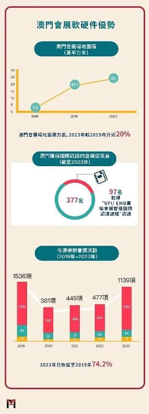 2025年澳门正版免费|实用释义解释落实,迈向2025年，澳门正版免费资源的实用释义与落实策略