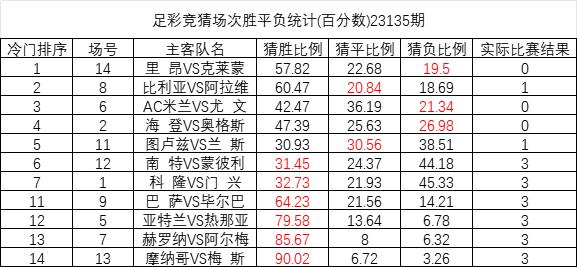 0149400cσm查询,澳彩资料|实用释义解释落实,关于澳彩资料查询与实用释义解释落实的探讨