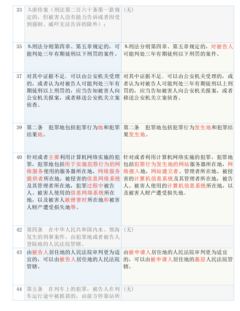 澳门一码一肖一特一中Ta几si|全面释义解释落实,澳门一码一肖一特一中Ta几si释义解释与落实策略