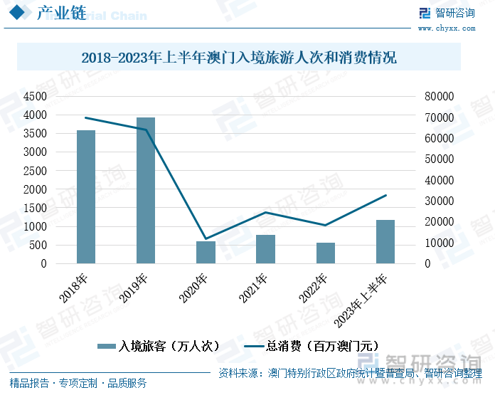 2025新澳门天天开好彩大全正版|全面释义解释落实,新澳门天天开好彩大全正版，全面释义解释落实的展望与探索