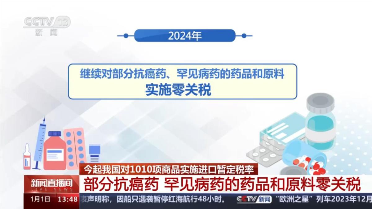 2025年正版资料免费大全中特|实用释义解释落实,迈向2025年，正版资料免费共享，实用释义落实之路