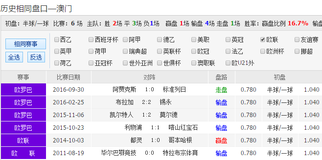 62827c.cσm查询澳彩开奖记录|实用释义解释落实,探索澳彩开奖记录的查询之旅，实用释义解释与落实策略