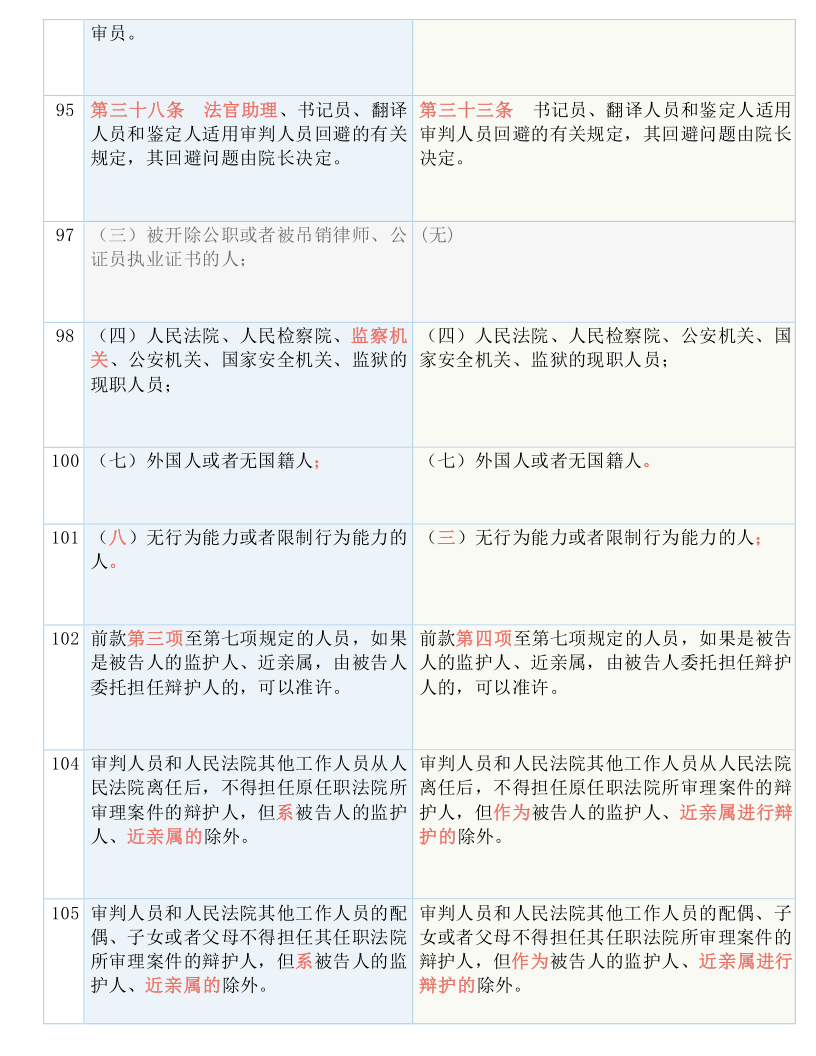 7777888888精准管家婆|实用释义解释落实,精准管家婆，7777888888的实用释义与落实策略