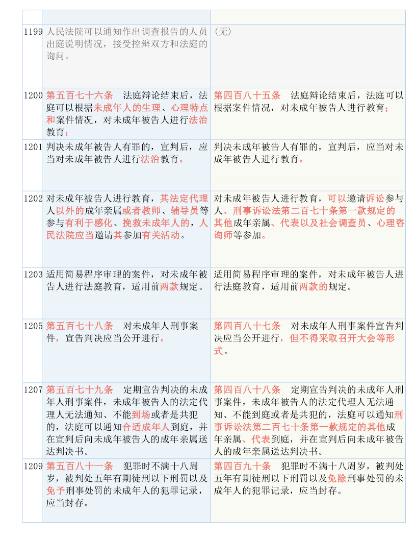 澳门一码一码100准确|全面释义解释落实,澳门一码一码精准预测，全面释义、解释与落实的重要性