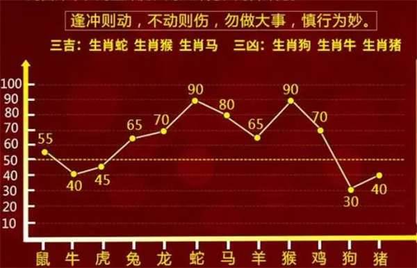 管家一肖一码100准免费资料|精选解析解释落实,管家一肖一码，精准免费的资料分析与精选解析