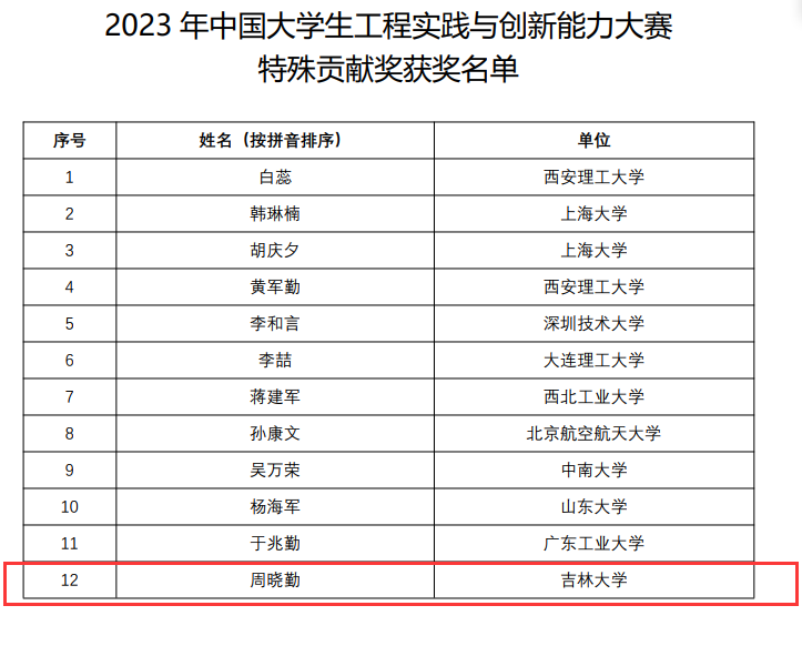 新澳门2024历史开奖记录查询表|实用释义解释落实,新澳门2024历史开奖记录查询表，实用释义解释与落实策略