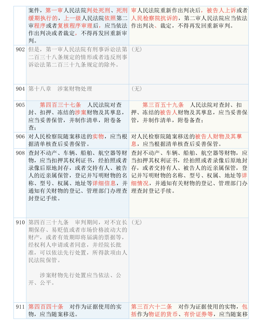 777778888精准免费四肖|实用释义解释落实,揭秘精准免费四肖预测，实用释义与落实策略