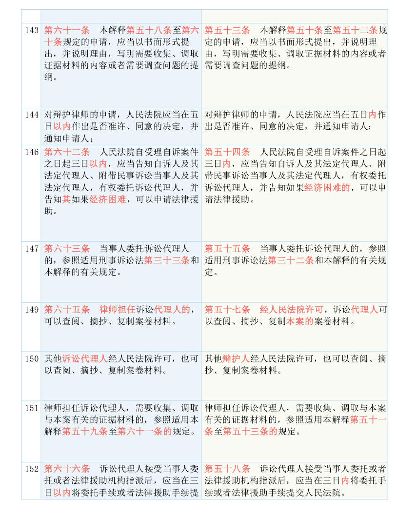 澳门天天开奖免费资料|实用释义解释落实,澳门天天开奖免费资料与实用释义解释落实